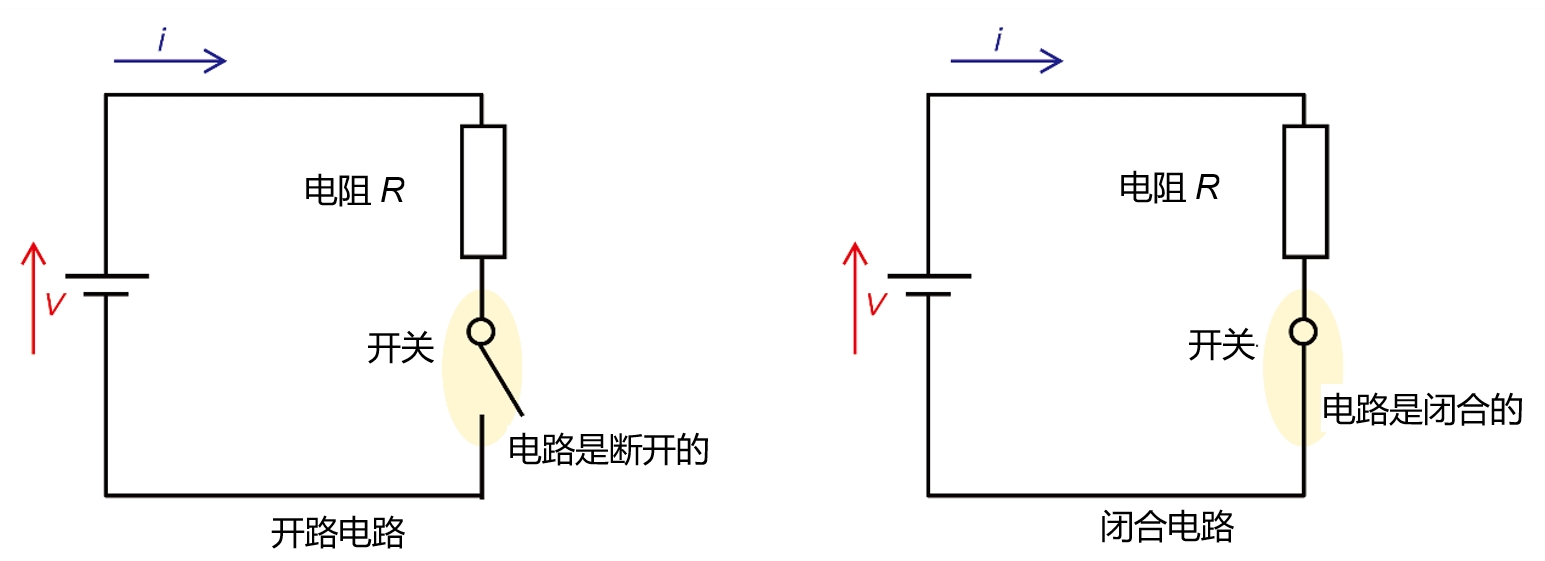 电路设计学习指南R课堂